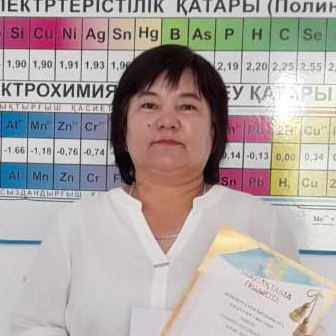 Eportfolio Адиева Гульмира Уксикбаевна