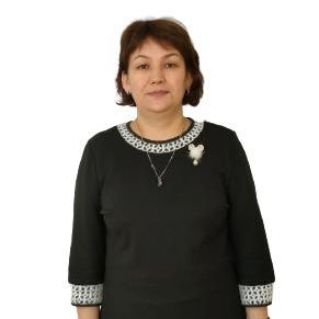 Кудабаева Гулжайнар Кабасовна